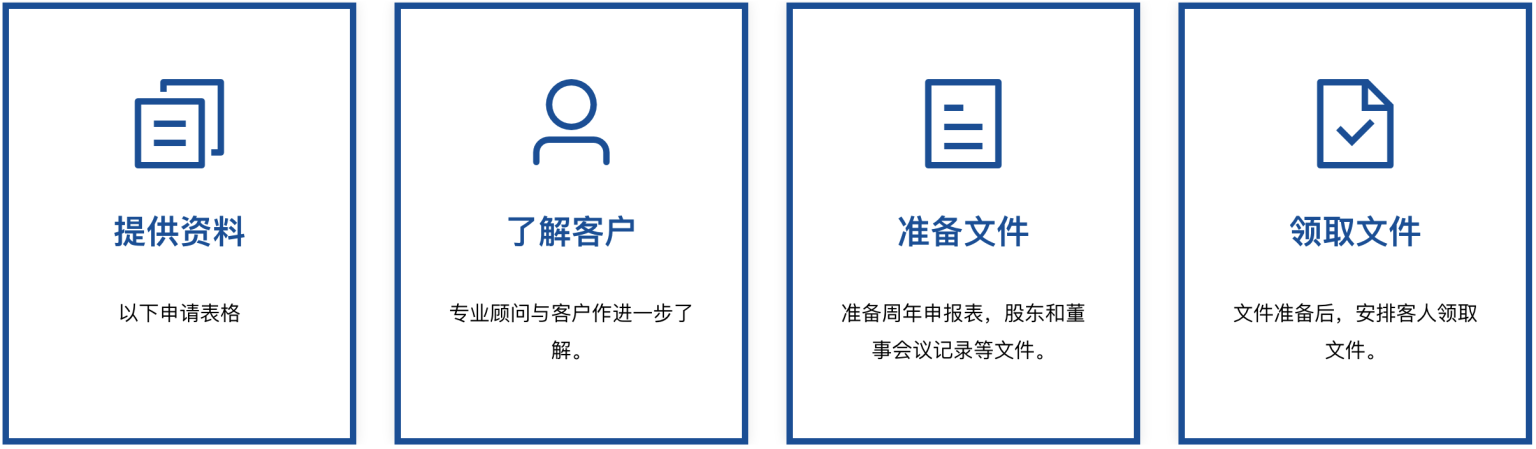 公司秘书服务流程